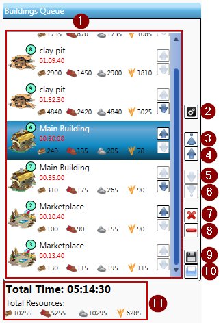 Buildings Queue