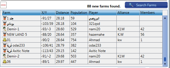 Farms Results Grid